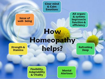 Why Homeopathy